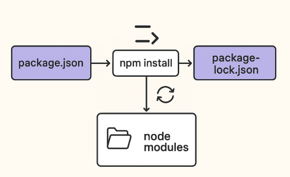 Screenshot 2025-09-26 150950